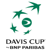 ATP Davis Cup - Group III