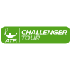 Augsburg Challenger Men